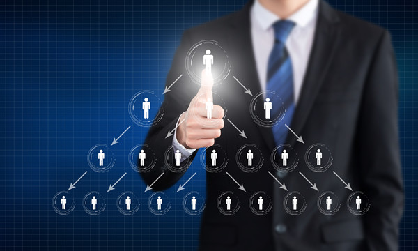 職能規(guī)劃咨詢：明確各部門職責(zé)，確保組織協(xié)同！