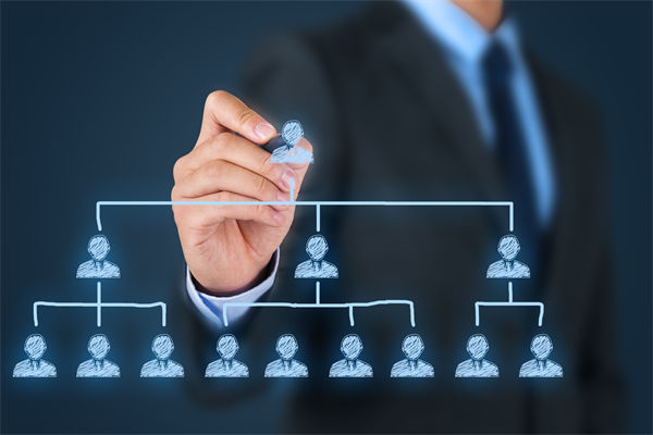 組織架構(gòu)年年調(diào)效率仍低下，設(shè)計(jì)邏輯是否背離業(yè)務(wù)？