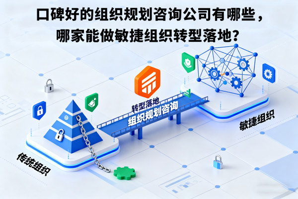 口碑好的組織規(guī)劃咨詢公司有哪些，哪家能做敏捷組織轉(zhuǎn)型落地？