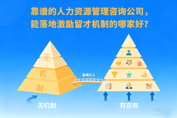 靠譜的人力資源管理咨詢公司，能落地激勵(lì)留才機(jī)制的哪家好？