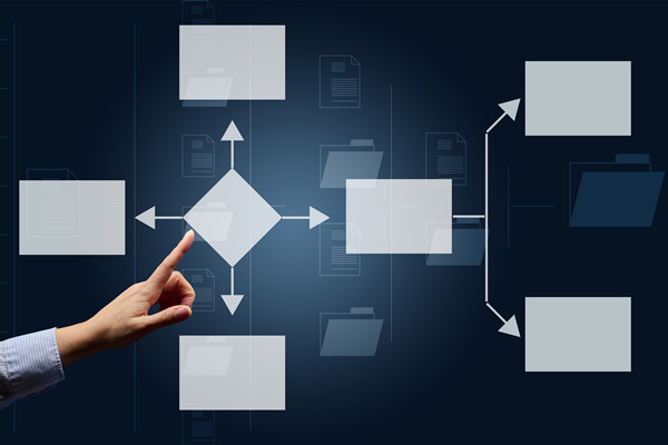 企業(yè)運(yùn)營(yíng)管理咨詢公司哪家好，可搭建標(biāo)準(zhǔn)化運(yùn)營(yíng)管控體系嗎？